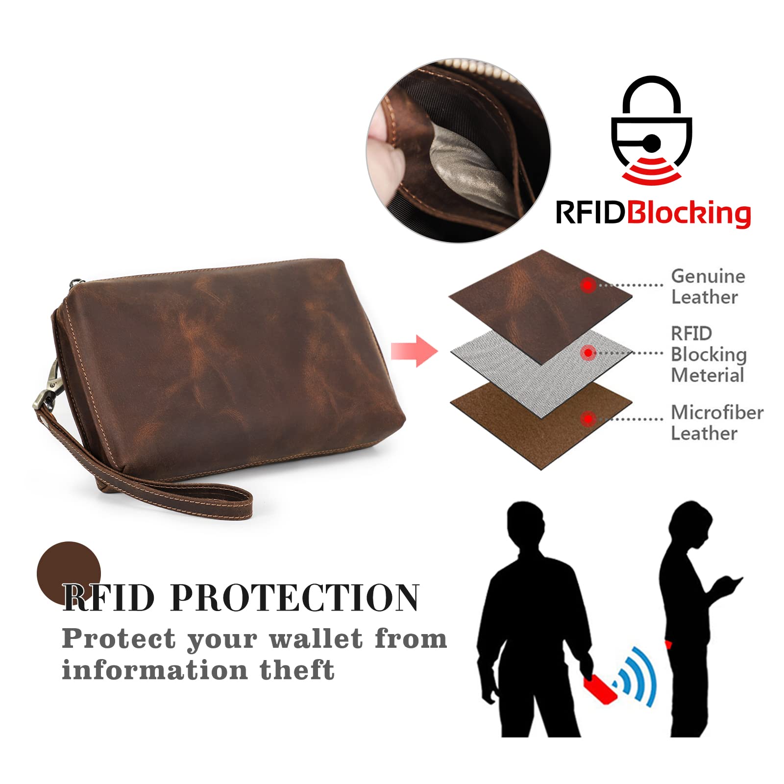Sam's Design Mens Leather RFID Blocking Travel Clutch Passport Wallet 2