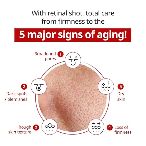 Dermatory Retinal Shot Firming & Repair Cream | Pore-Tightening, Smoothing, Replenishing, Moisturizing