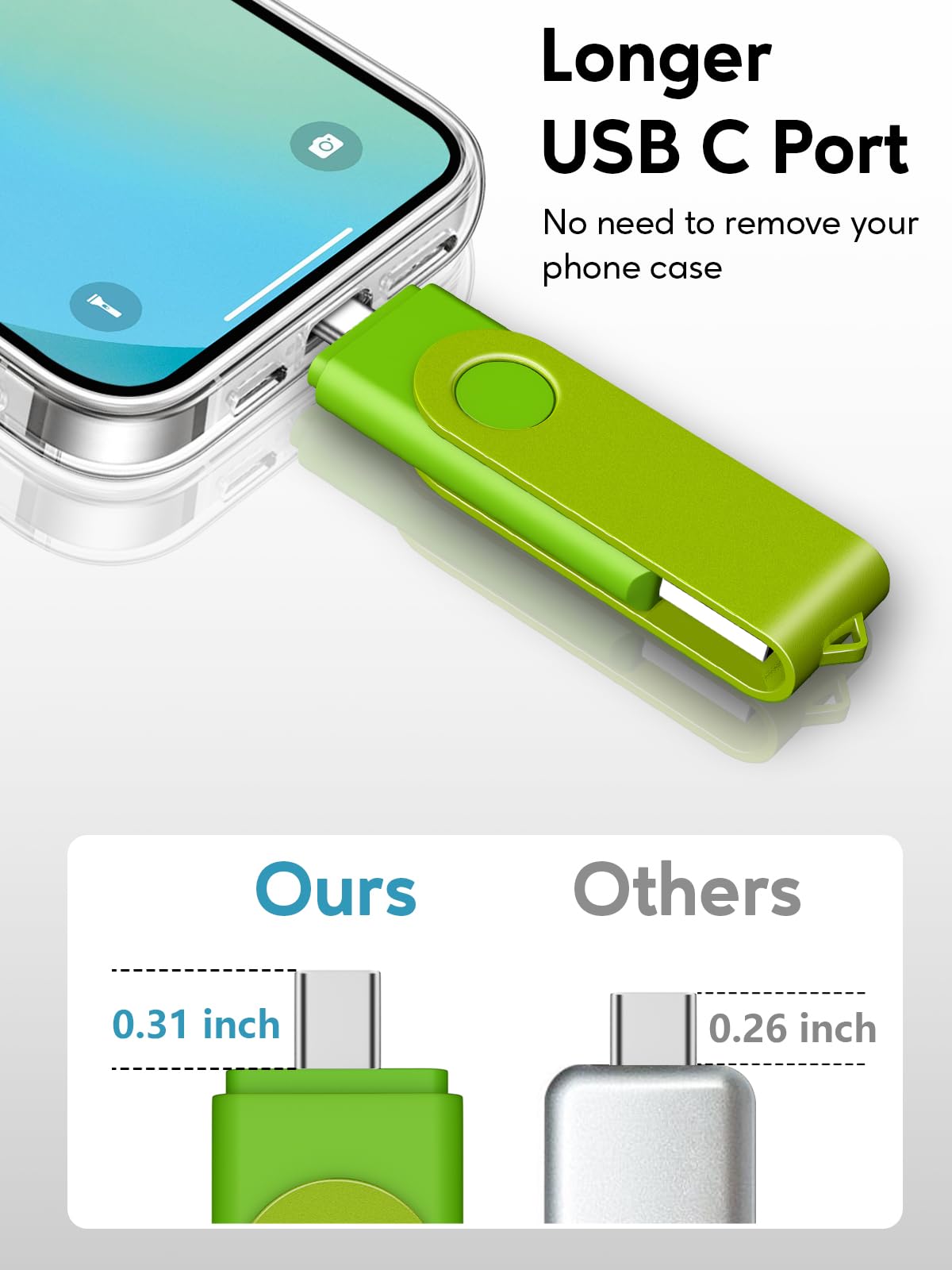 AreTop Chiavetta USB C da 64 GB, doppia chiavetta USB 2.0 da 64 GB, design girevole, 2 in 1, portatile, di tipo C, per smartphone Android, computer, MacBook, tablet, PC, confezione da 10