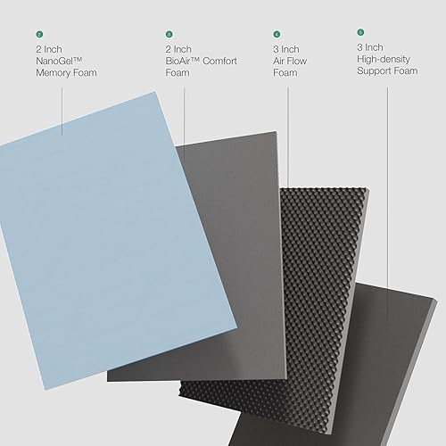 Miniatura 3 de Novilla Colchón tamaño King de espuma viscoelástica de gel de 12 pulgadas, para aliviar la presión y dormir por la noche fresca, colchón suave King