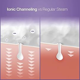 NanoSteamer Large 3-in-1 Nano Ionic Facial Steamer with Precise Temp Control - Humidifier - Unclogs Pores - Blackheads - Spa Quality - Bonus 5 Piece Stainless Steel Skin Kit (Lilac)