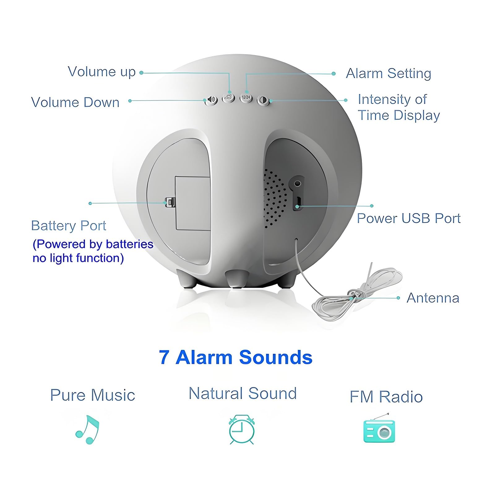Despertador Despertador Luz Amanecer con Simulación De Amanecer, Radio FM, Alarmas Dobles y Snooze Ayuda para Dormir, Máquina De Sonidos De Ruido Blanco para Dormir, Ideal para Regalar