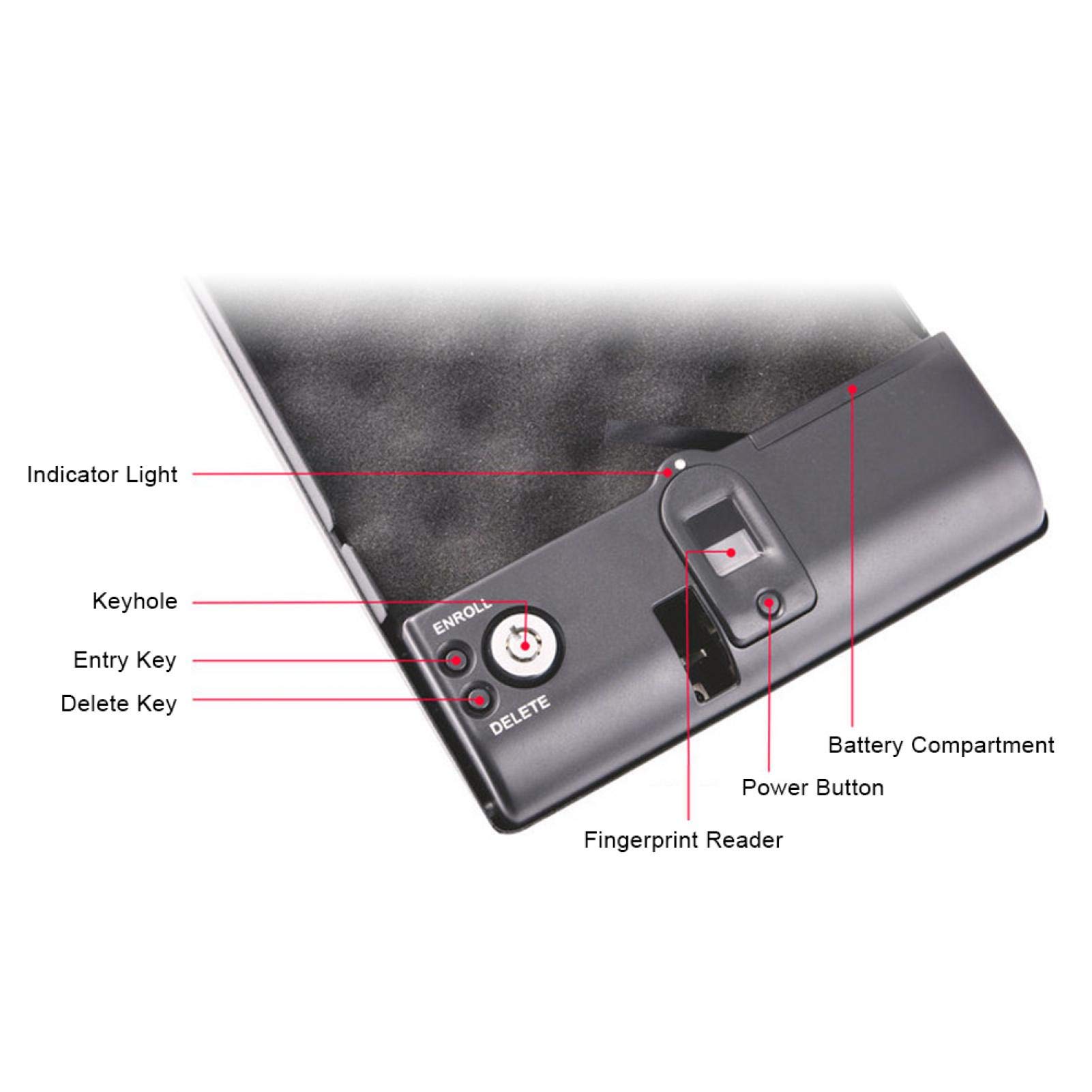 120 huellas dactilares Caja de almacenamiento de joyas Caja de seguridad Huella digital óptica para joyería de protección con huella digital(275 * 190 * 50 (mm))