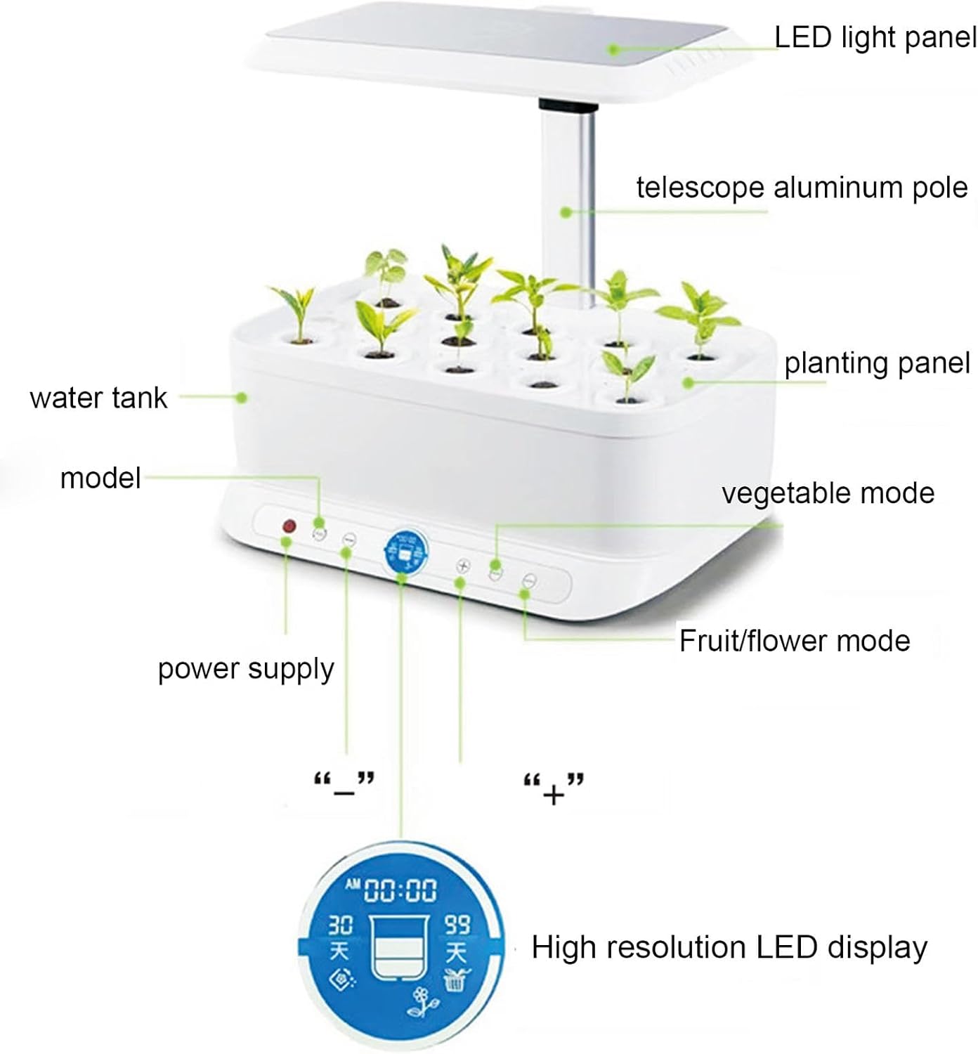 VIDECOR Hydroponics Growing System, Height Adjustable Herb Garden with Led, Indoor Gardening System, Indoor Herb Garden Germination Kit (14 Holes),Black