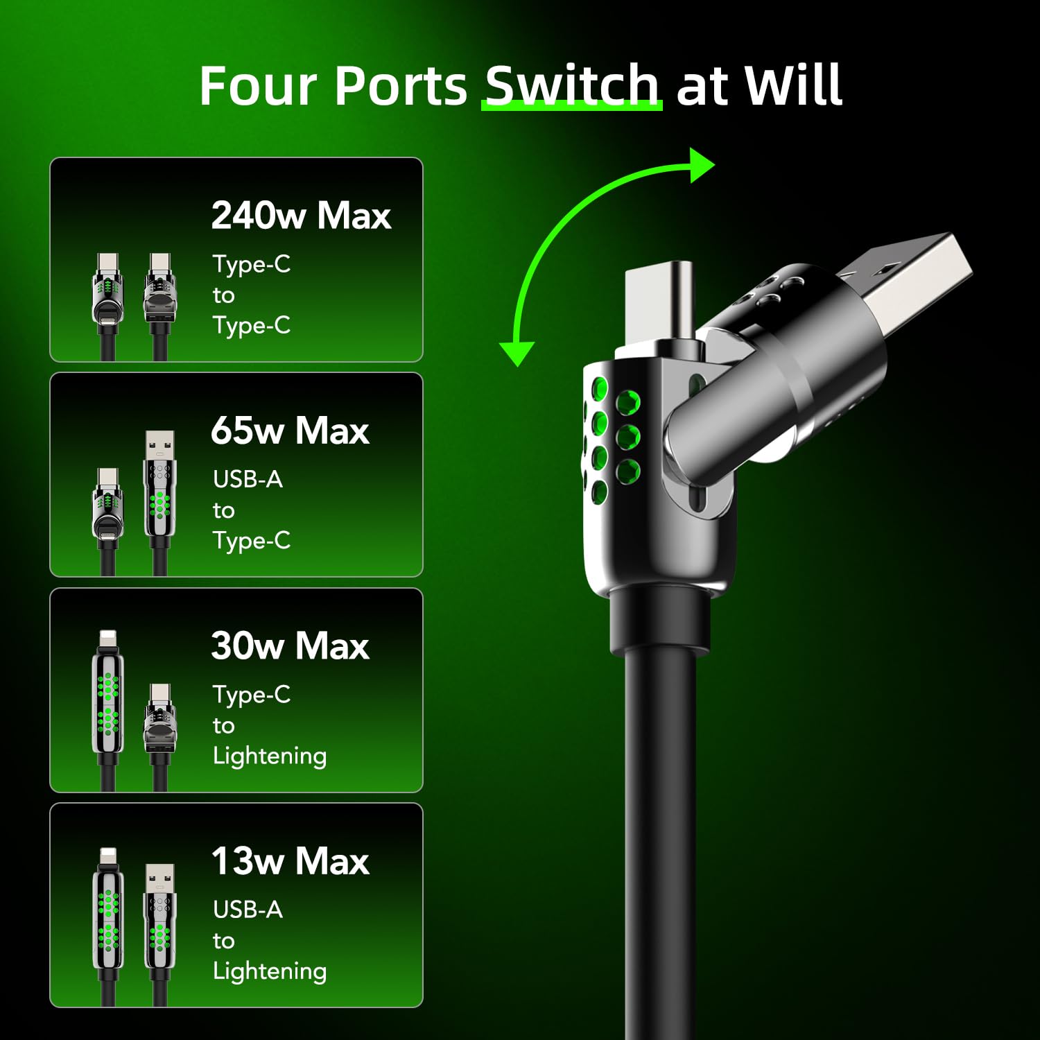 MFish Câble de charge rapide 4 en 1 avec étui, 2 m, 240 W maximum, chargeur rapide PD 3.1, USB-A/USB-C vers USB-C/Lightning, compatible CarPlay, lumière RVB, pour iPhone 17/16, iPad, MacBook, Galaxy