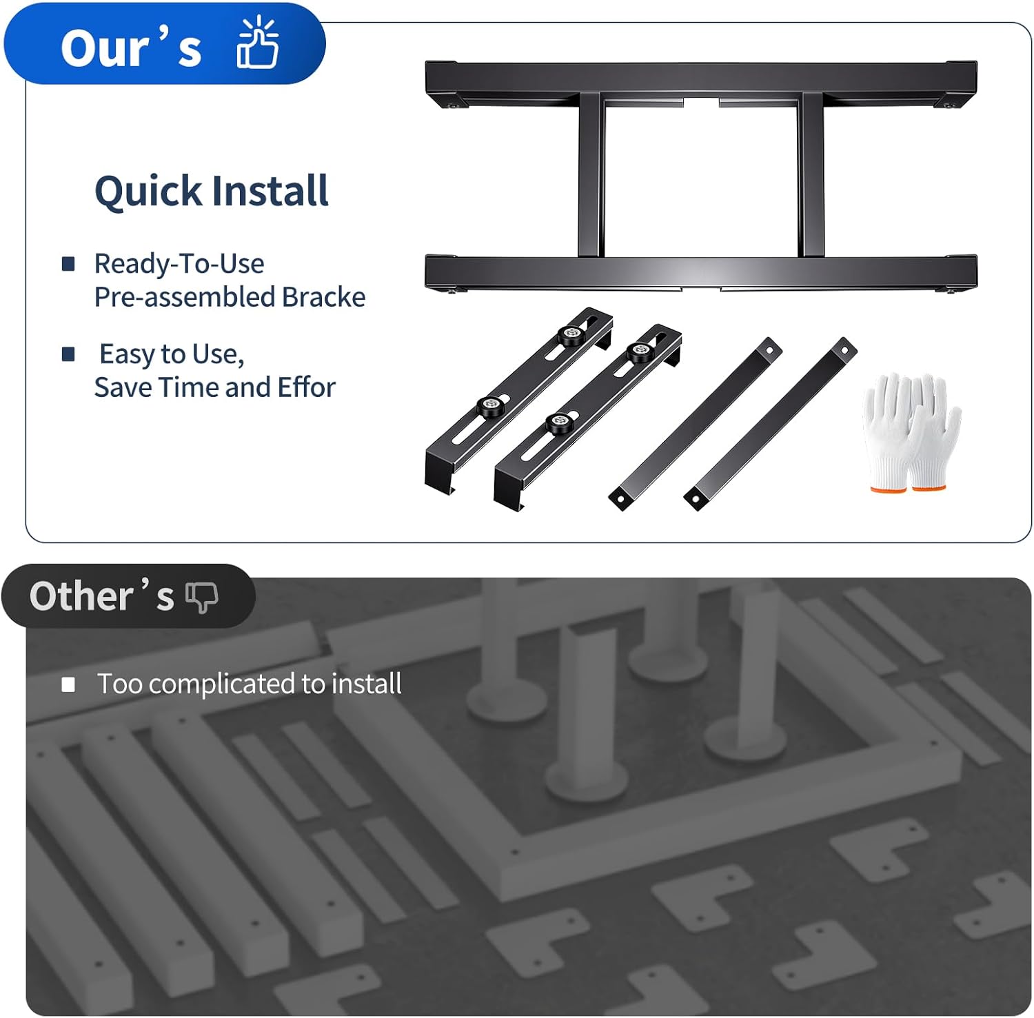 Mini Split Stand, Heavy Duty AC Stand for 9000-36000BTU AC/Heating System/Ductless Air Conditioner, Adjustable Anti-Vibration Mini Split Stand, 440Lbs Mini Split Bracket, Heavy-Duty Condenser Stand