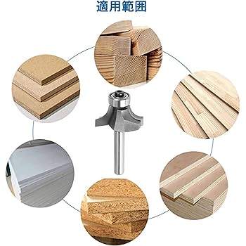 未使用　マキタ純正　超硬チップ交換式飾面トリマビット3分 楽天市場】トリマービットセット マキタ makita 互換 トリマー