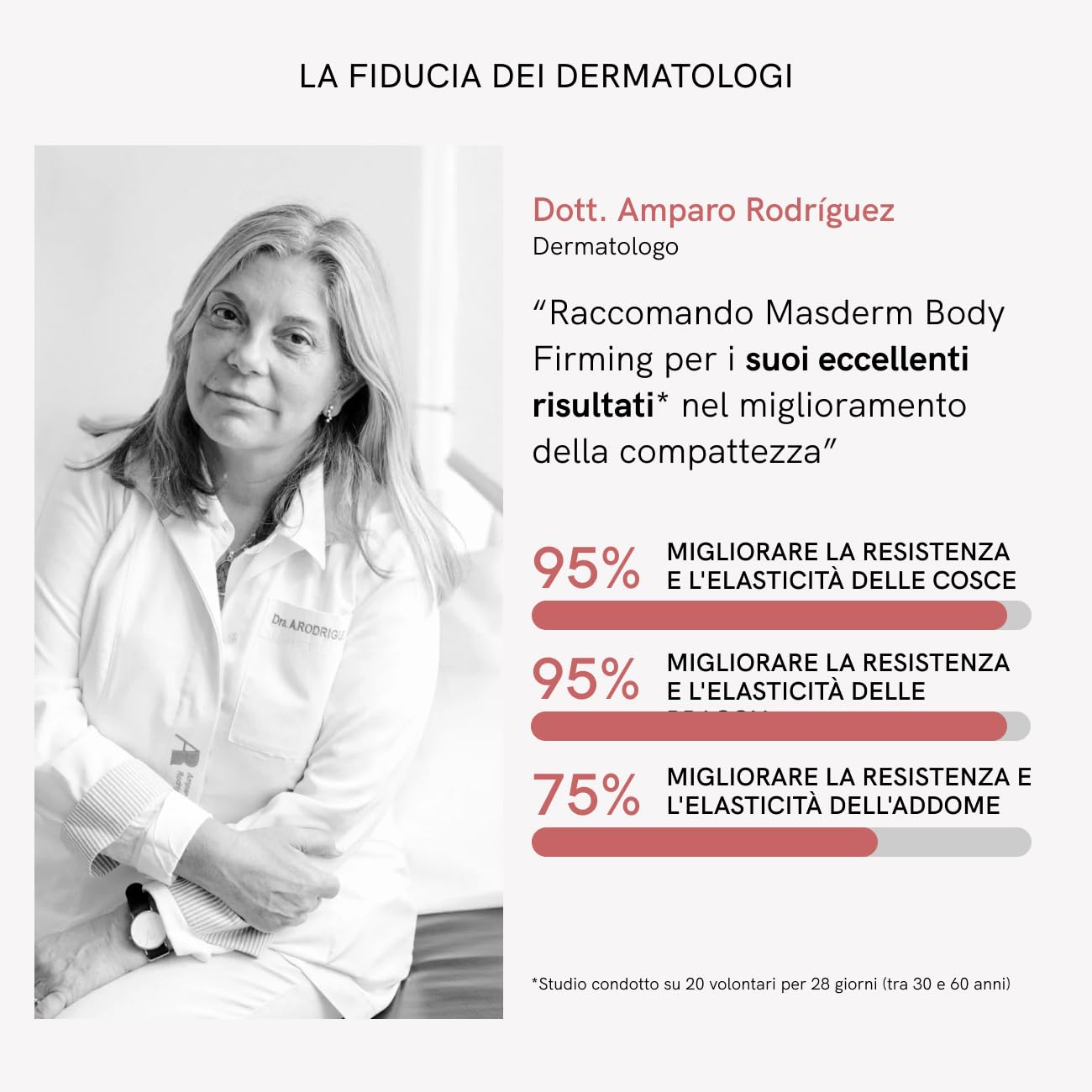 MASDERM Crema Conduttiva Tecar - 1 L per Radiofrequenza e Ultrasuoni Diatermia, Cavitazione con Equiseto Fucus Centella Asiatica, Effetto Rassodante e Idratante Uso Professionale