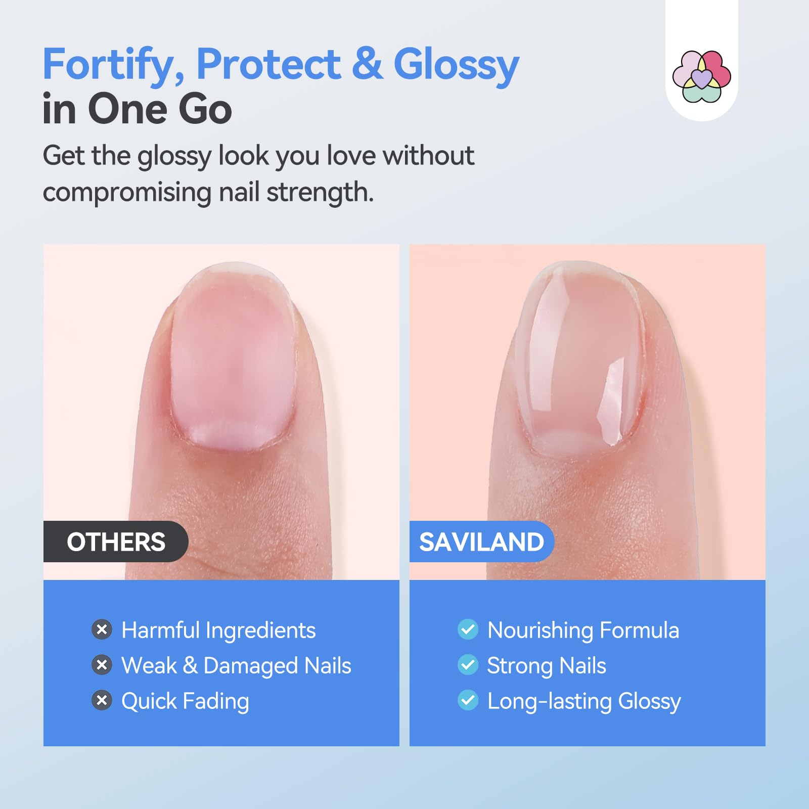 SAVILAND 3 in 1 Base & Top Coat & Nail Strengthener: 15ml Quick Air Dry Clear Nail Polish Strengthener for Damaged & Weak Nails Nail Hardener Extra Strong and Growth for Nail Care Treatment - Image 3