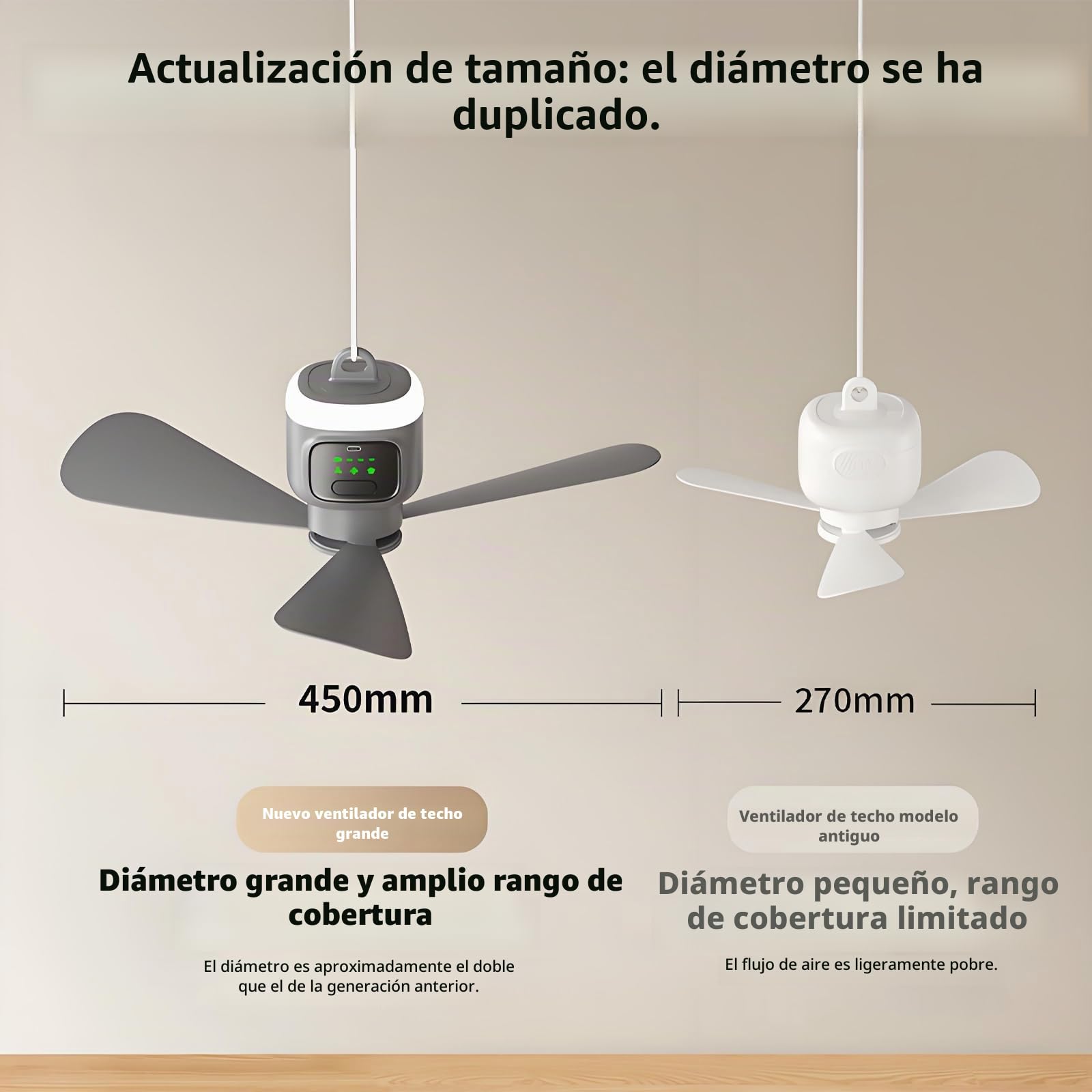 Ventilador de techo con batería de 45 cm, 12000 mAh, recargable, con mando a distancia y luz LED, ventilador de techo silencioso de 4 niveles con temporizador de 2/4/8H, ventilador portátil de camping