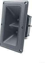 WRENS SP342 Dashboard Dome Tweeter 300W MAX High Sensitivity 97 dB Built-in Crossover Network Tweeter Car Speaker - (1 Pcs)