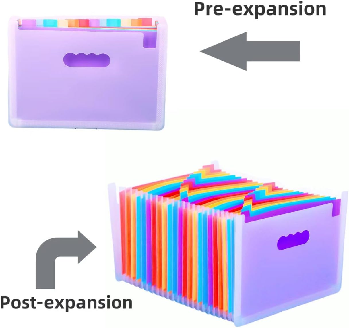 37 Pockets Accordion File Organizer Desktop Expanding File Folders for Paper Receipts, Bills&Taxes A4/Letter Size Accordion Document Organizer, Portable Folder for School Office Home image 2