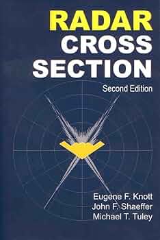 洋書 Introduction to Monopulse Radar Library Radar Cross Section (Radar, Sonar and Navigation): Knott, Eugene F