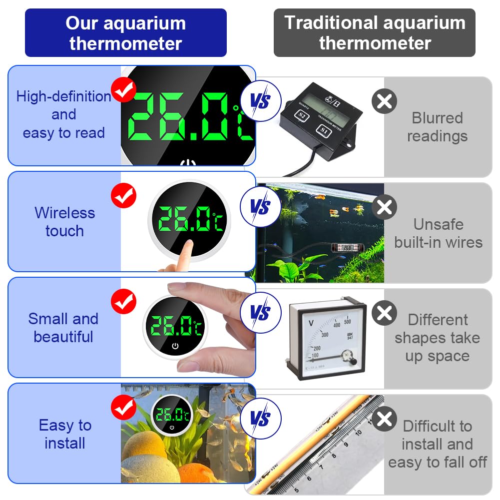 Flintronic Thermomètre d'Aquarium, Mini Thermomètre Aquarium Numérique, Affichage LED, Capteur de température haute précision, Convient aux aquariums d'eau douce et d'eau de mer