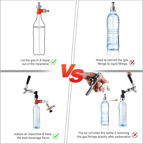 Miniatura 4 de MRbrew Adaptador de tapa de carbonatación de plástico de 3 piezas, conecta el bloqueo de bola de gas y la desconexión de cerveza simultáneamente,