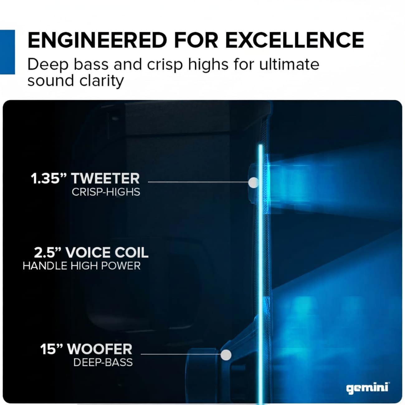 Gemini Sound GD-L215PRO - Głośnik PA Bluetooth 1300 W z lampkami imprezowymi LED i 3-kanałowym mikserem - wysokowydajny głośnik niskotonowy 15-calowy dla DJ-ów i imprez - przyjazna dla użytkownika