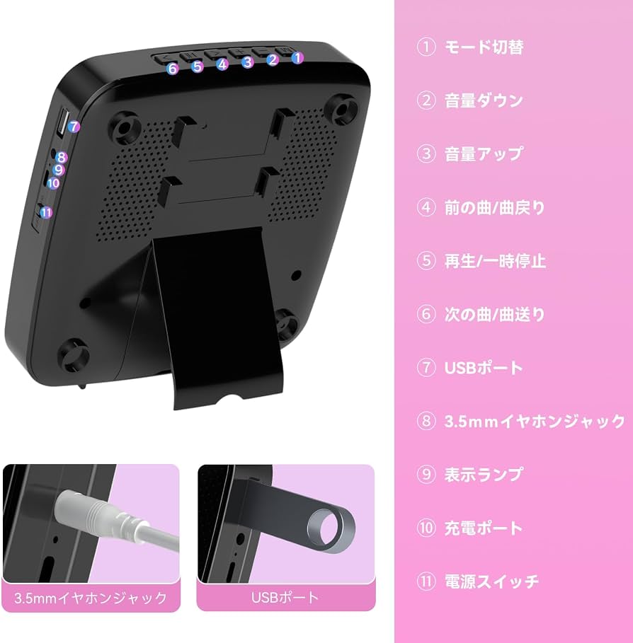 Amazon.co.jp: Gueray CDプレーヤー USB-C充電可 Bluetooth送受信対応
