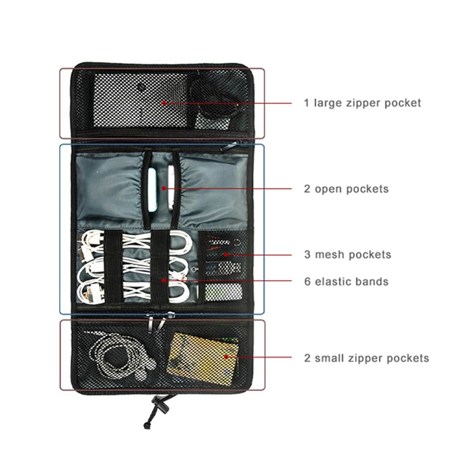 Borsa organizer for cavi, portatile impermeabile leggero da viaggio(Black)