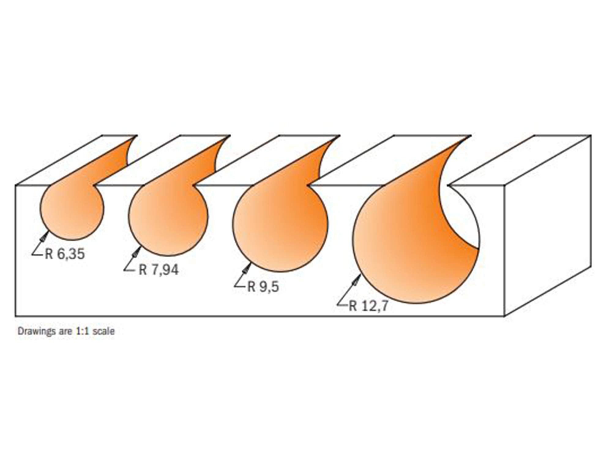 CMT Fresa A Raggio Convesso HW Z2 - Per Legno E Antine, Ø8mm, Raggio 6.35mm - Foto 12
