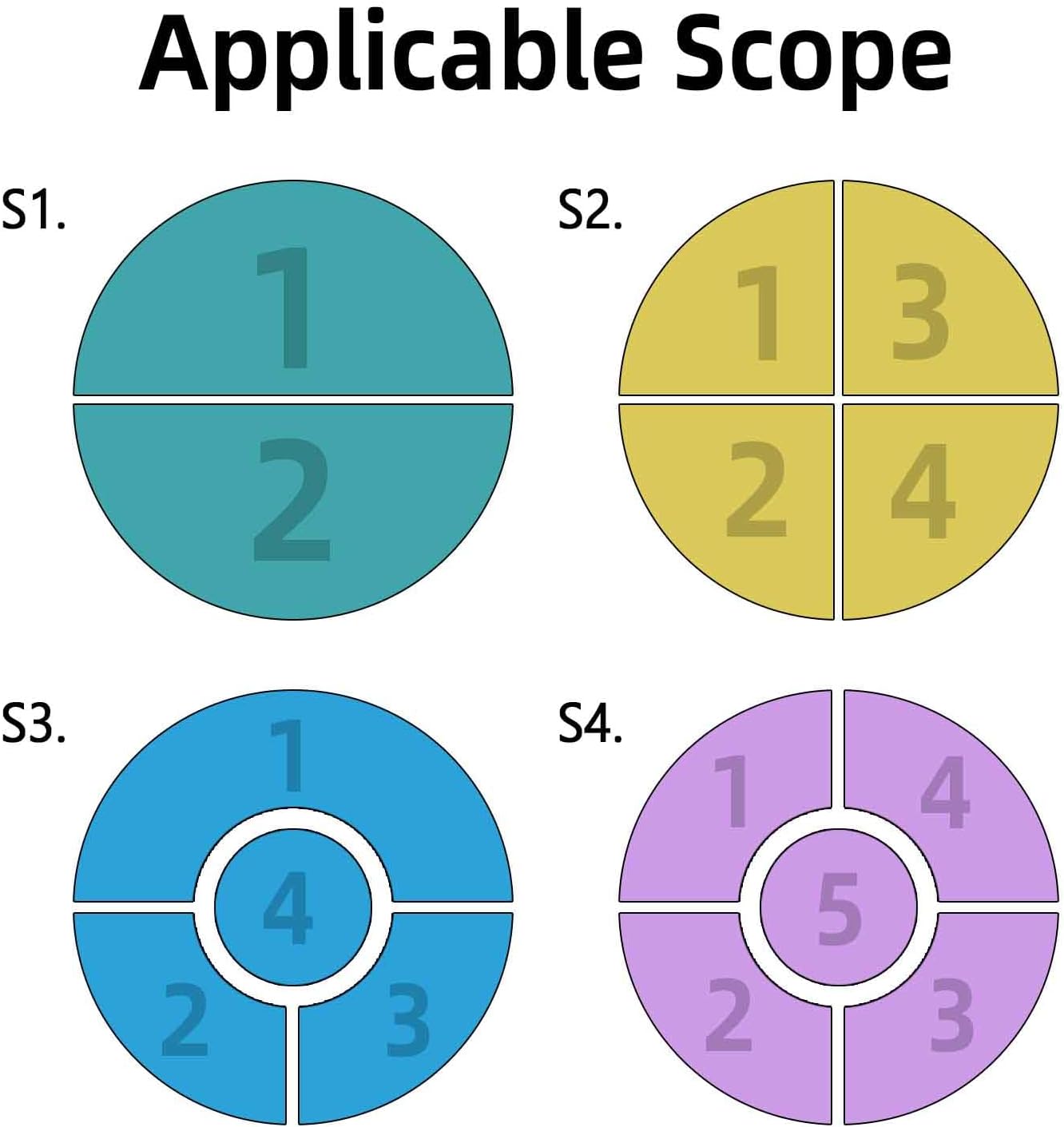 Outdoor Daybed Cushion Round Cover with Elastic Band, Sun Bed Cushion Covers, for Outdoor Patio daybed, Waterproofand UV-Resistant (Cover only)