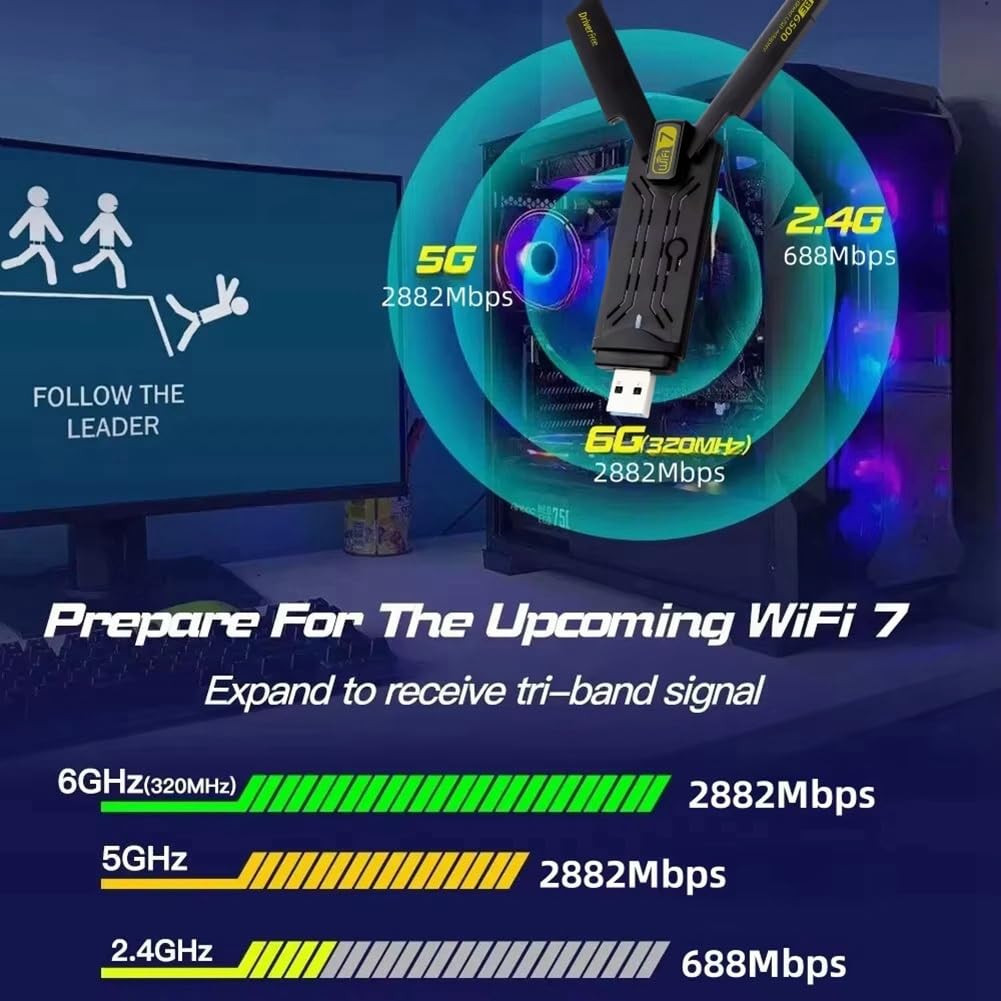 Adattatore USB WiFi7 da 6500 Mbps, scheda di rete wireless BE6500 da 2,4 G, 5,8 G e 6 GHz, adattatore WiFi 802.11be di unità libera per 10/11