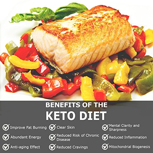 Ketone Keto Urine Test Strips. Look & Feel Fabulous On A Low Carb Ketogenic Or Hcg Diet. Get Your Body Back! Accurately Measure Your Fat Burning Ketosis Levels. #TOP7