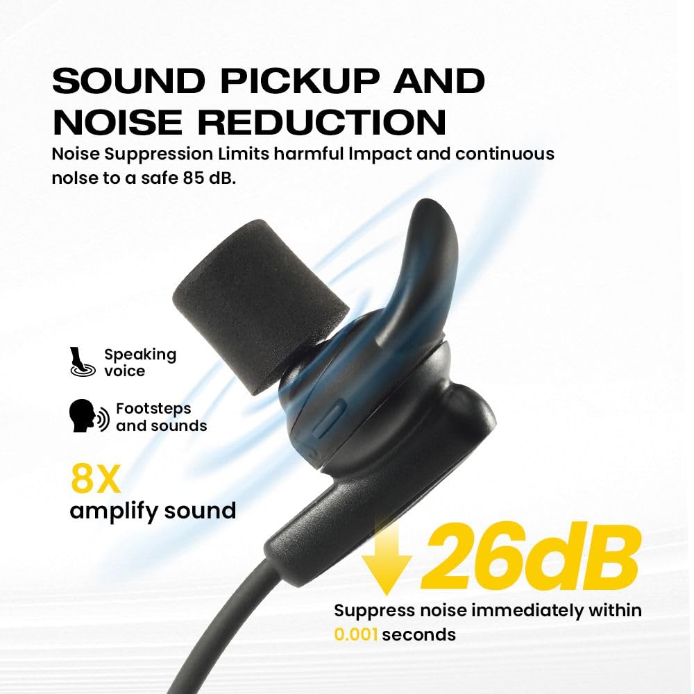Omana Tapones electrónicos para los oídos con cancelación de ruido, Bluetooth 5.3, protección auditiva, auriculares para caza, táctica, tiro, militar, eventos musicales, construcción, conciertos,