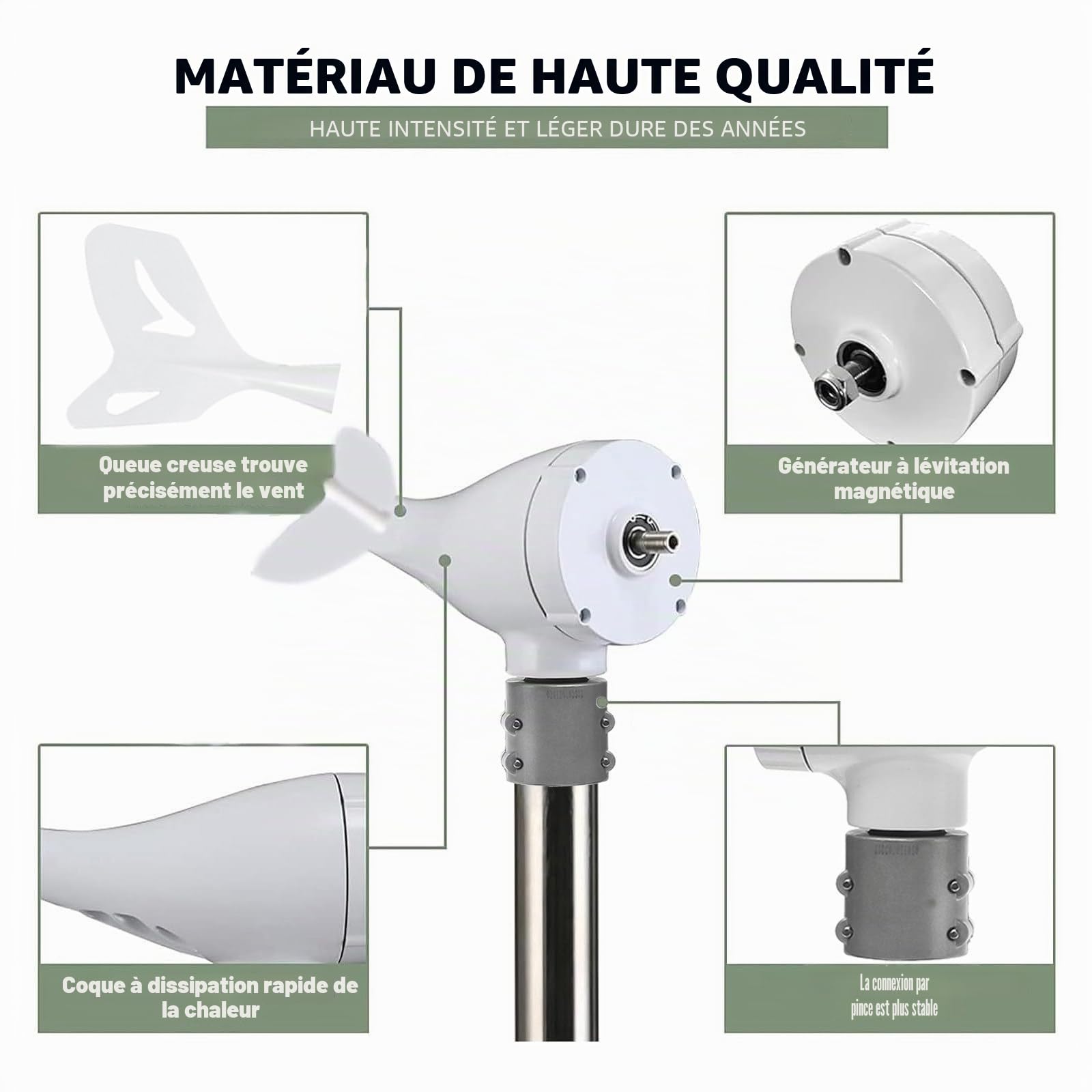 Kit éolienne 14 000 W 12 V/24 V/48 V/110 V/220 V avec contrôleur 8 B et MPPT, idéal pour système éolien solaire hybride marin, camping-car, maison
