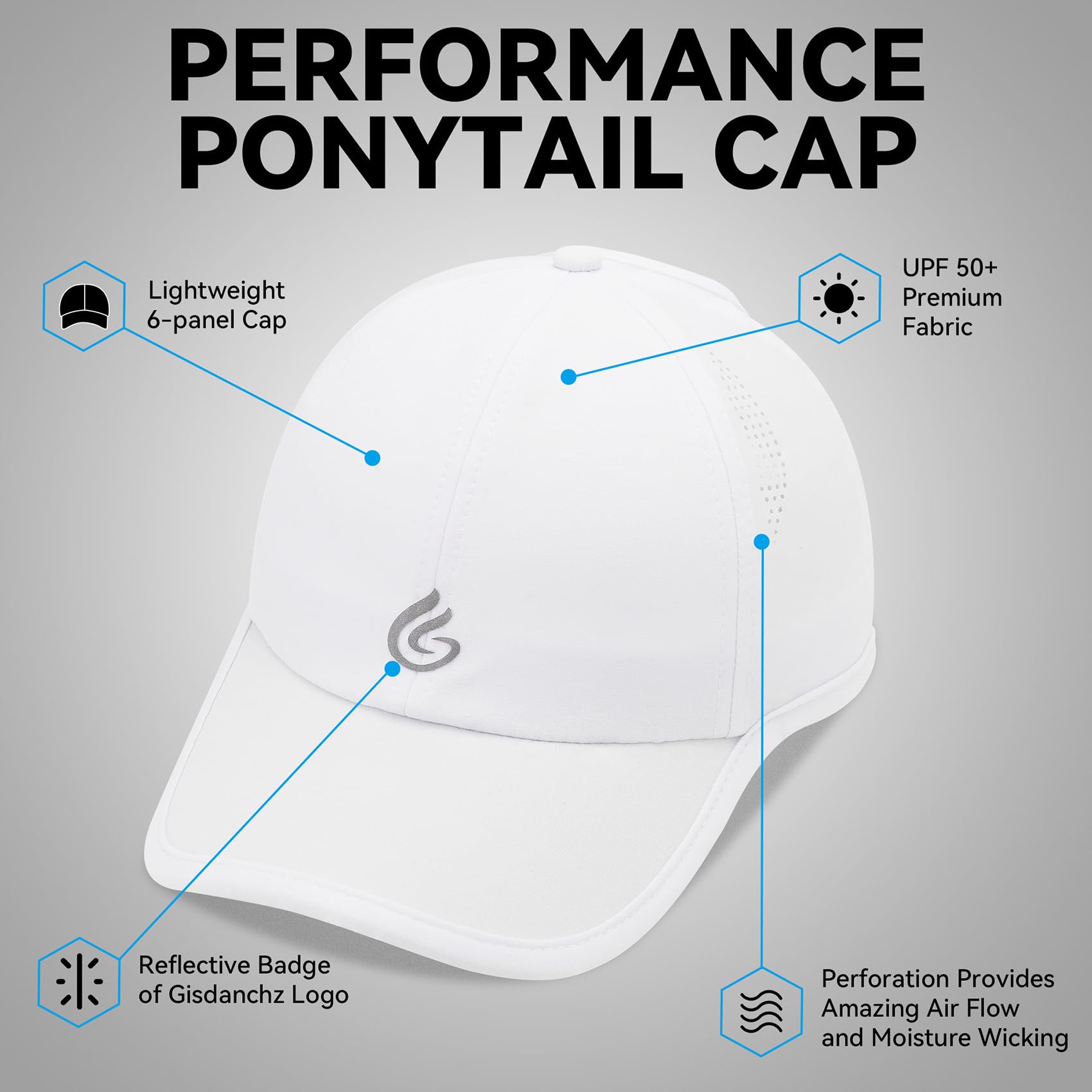 Gisdanchz Performance Ajustable Casquette avec Trou pour Queue de Cheval pour Femme