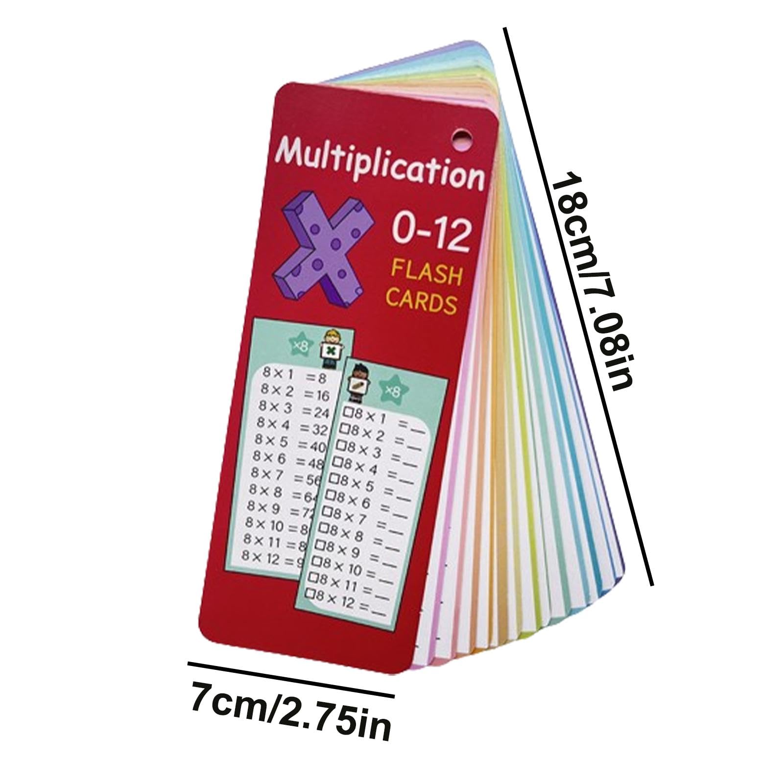Primaria Tarjetas Didácticas De Multiplicaciones Con Respuestas