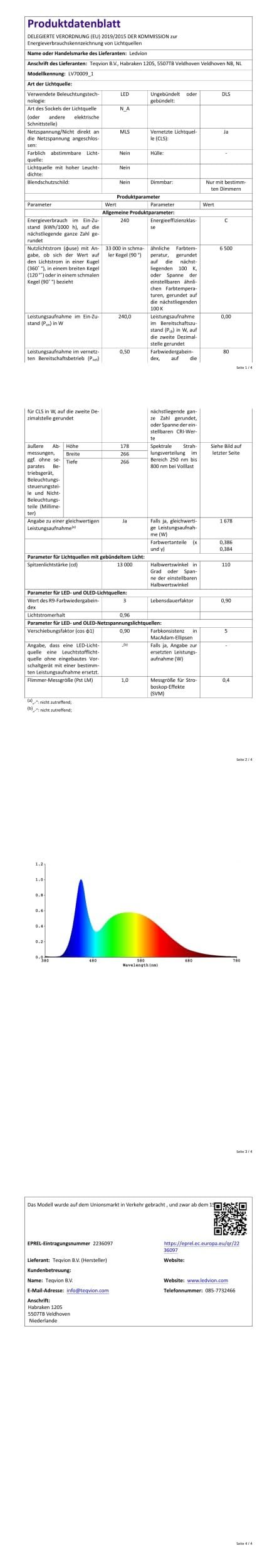 Ledvion LED Hallenstrahler 240-190-140W 175lm/W 6500K Dimmbar IP65 | 175 lm/W, dimmbar in 3 Stufen, IP65, 5 Jahre Garantie