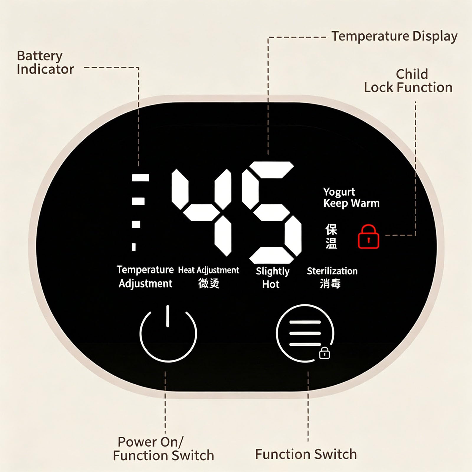 Réchauffeur de nourriture multifonction intelligent bol pour repas d'enfants y compris chauffage automatique et structure étanche bol de chargement portable