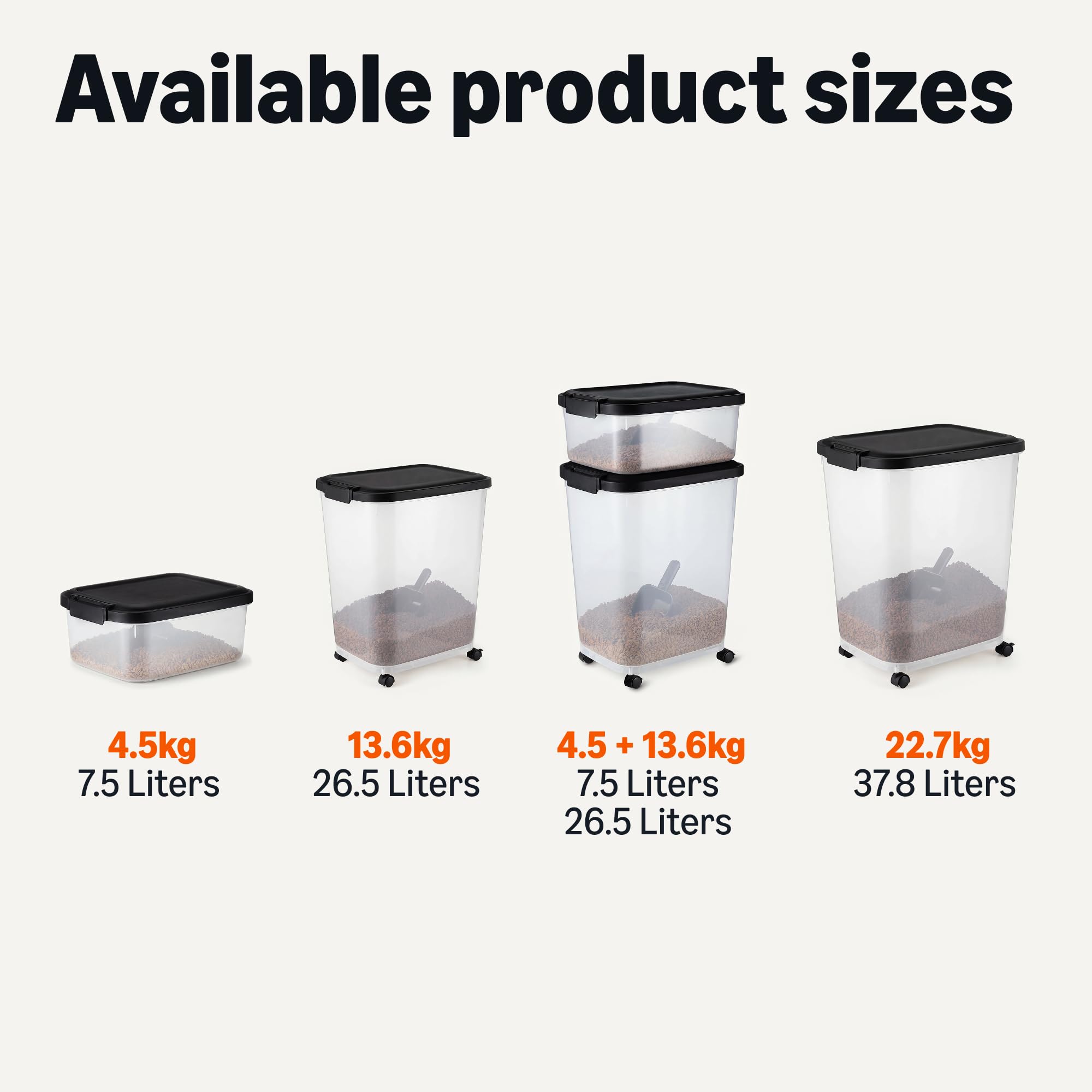 Amazon Basics Pojemnik na karmę dla zwierząt 15,8kg, przezroczysty i czarny