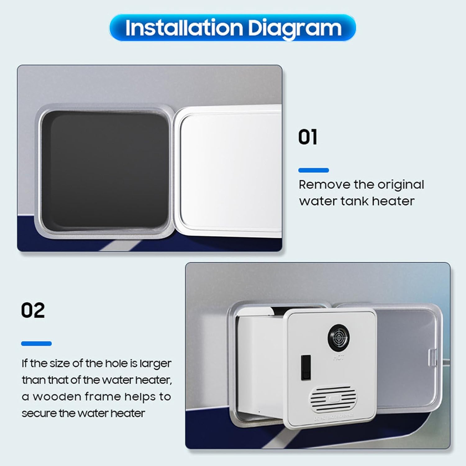 Instant Hot Water Heater for RV, 12V DC & Propane, 55,000 BTU, Remote Control, Compact Design for 15x15 Inch Opening, Ideal Camper Van Replacement, Fast Heating Solution