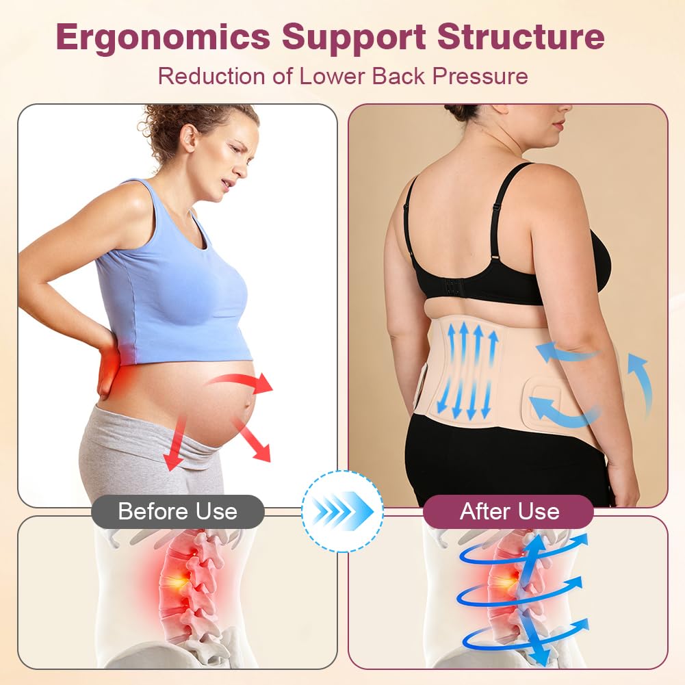 Care Ceinture de grossesse, Ceintures Abdominale Soutien Abdominal Et Dorsal, Ceinture Support Abdominale et Lombaire, Soulage les Douleurs du Dos du Bassin de la Hanche Pendant la Grossesse