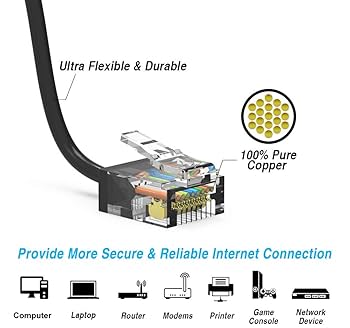 トップス ultra10 Amazon.com: Futureonics Ultra Slim Cat6A Cable 10 FT (20
