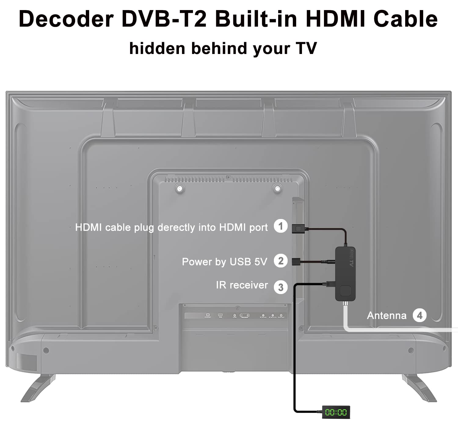 Dcolor Decoder Digitale Terrestre 2026 - Decoder DVB-T2 HDMI TV Stick, Dolby Audio HD 1080P H265 HEVC Main 10 Bit, Supporto USB WiFi/PVR