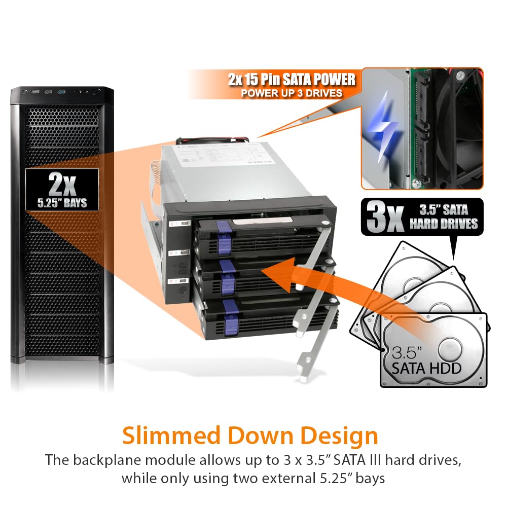 Icy Dock Backplane Cage, Rack Mobile, Scatola di Gabbia con cassetto Hot Swap per 3 x HDD/SSD 2,5" o 3,5" SAS II/SATA III 6Gb/s in 2 alloggiamenti da 5,25" in Alluminio FatCage MB153SP-B
