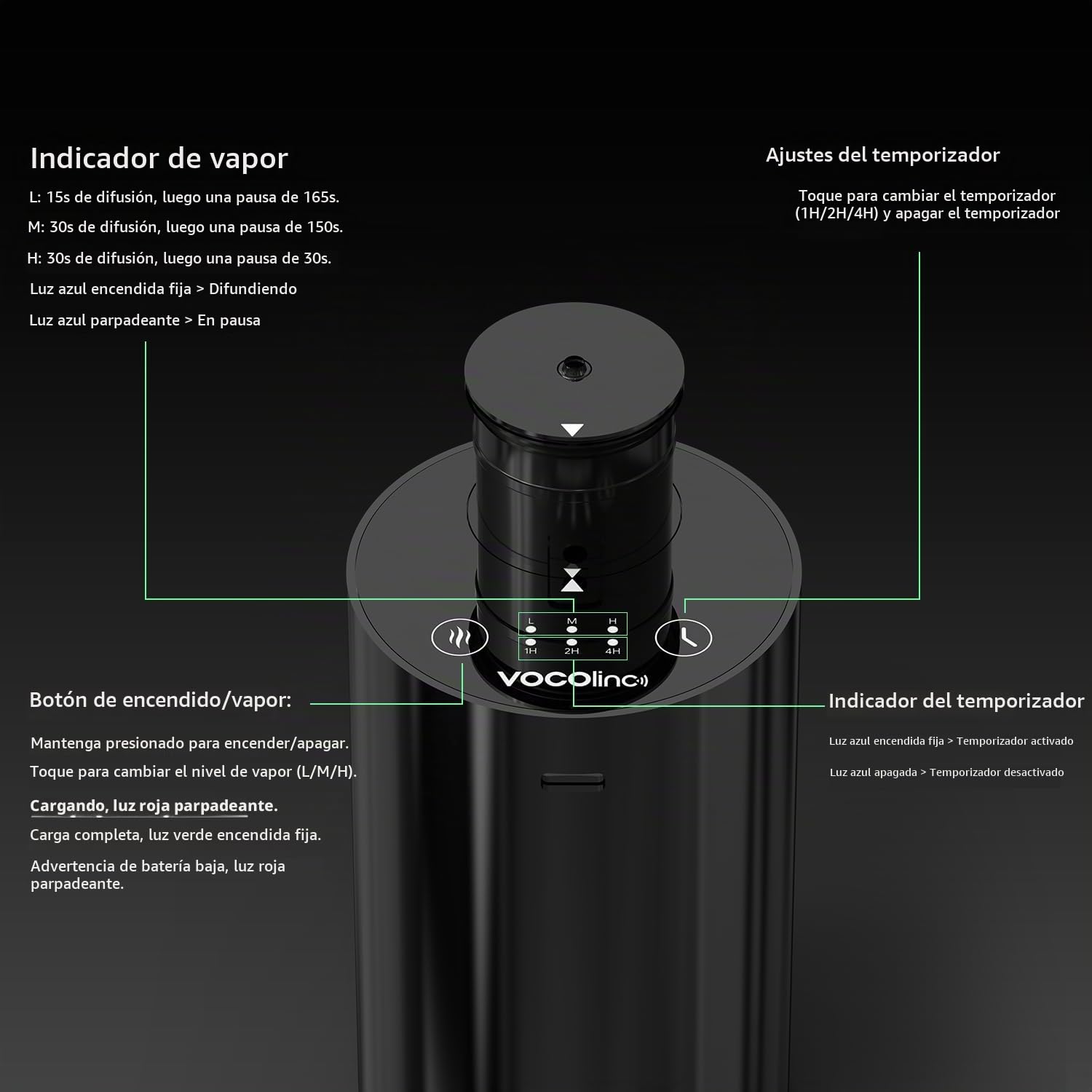 Difusor de aceites Esenciales sin Agua, Mini difusor portátil para aromaterapia, con Aceite perfumado para hoteles, 1/2/4 h/3 Niveles de Vapor para el hogar, el Dormitorio, el Coche y la Oficina