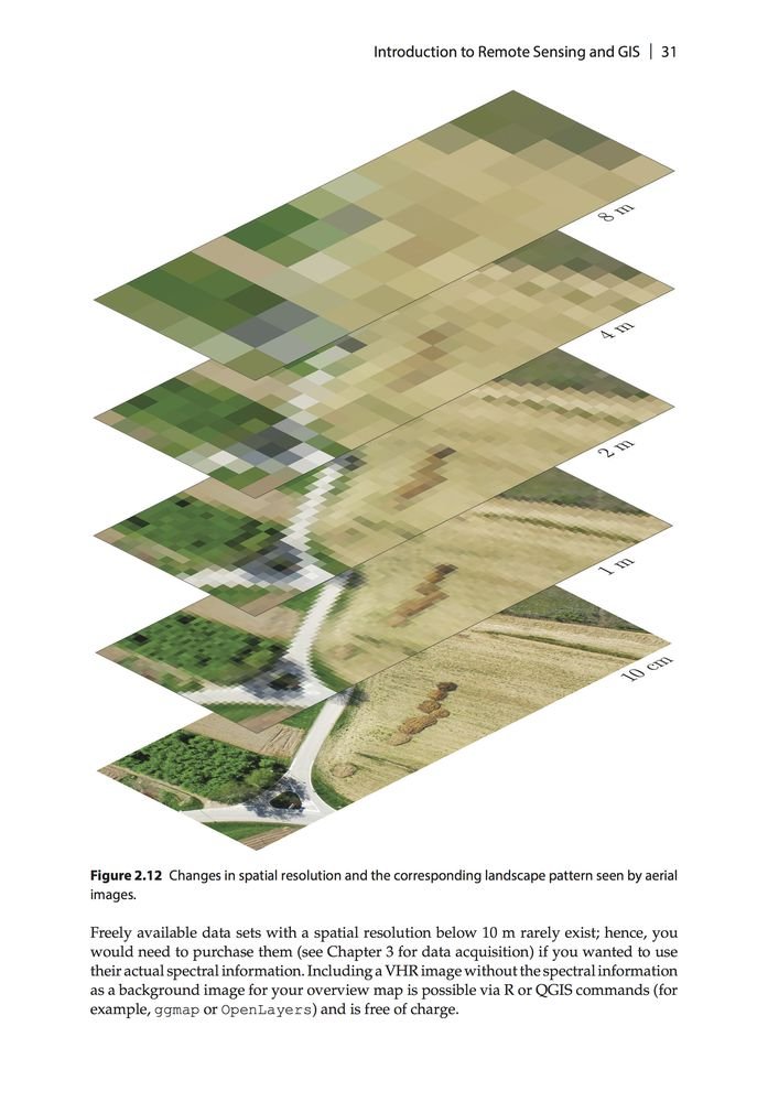 Remote Sensing and GIS for Ecologists: Using Open Source Software (Data in the Wild)