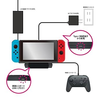 Amazon.co.jp: Switch/Switch Lite用HUB スタンド Pocket : ゲーム