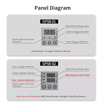 GEYA Over Current Protector, Over&Under Voltage Protective Device AC220V Din Rail (GPS8-02,Down Wiring,80A)