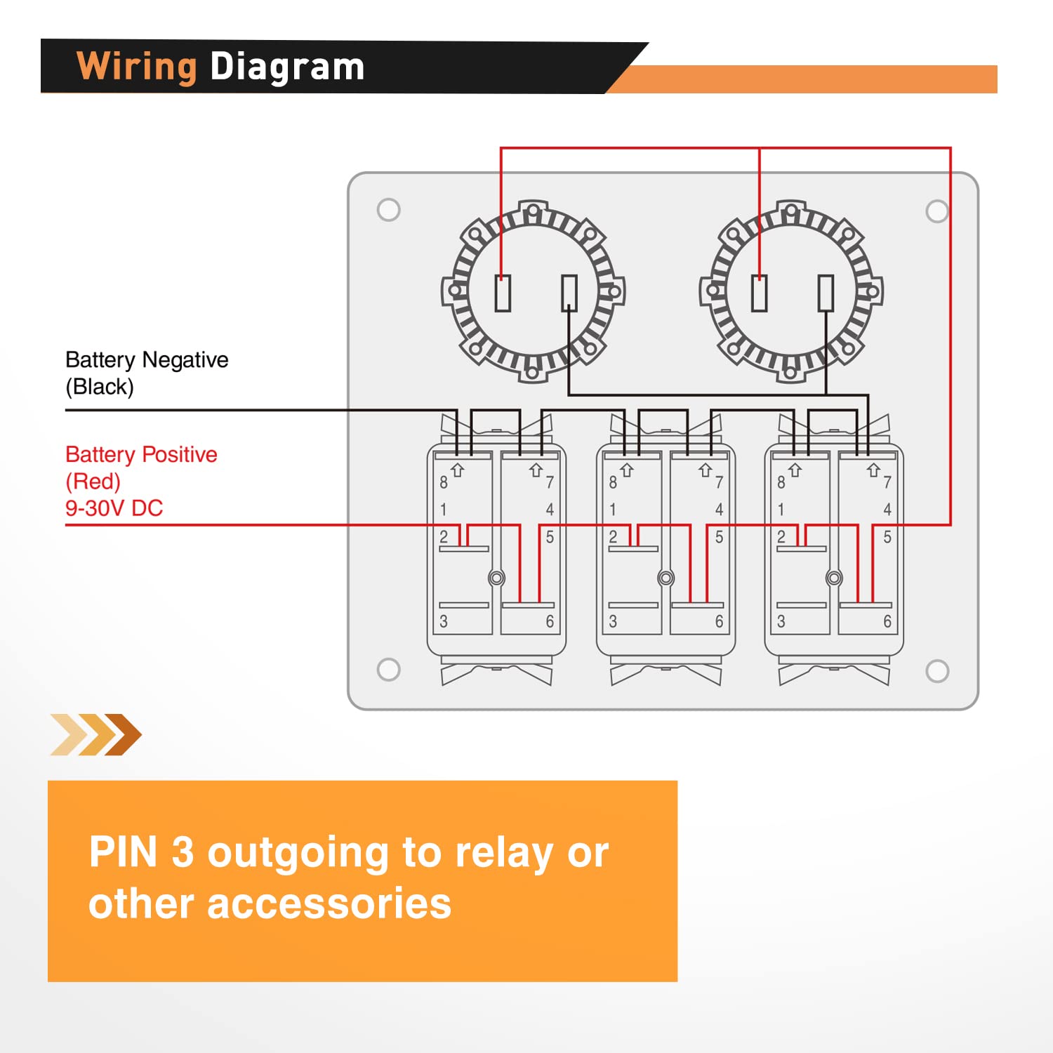 GOOACC 3 Gang Rocker Switch Panel USB Charger LED Voltmeter Sasquatch Lights Wench Power Rear Lights Switch On Off Aluminum Waterproof Toggle Switch Panel for 12V Cars Trucks Boats,2 Years Warranty