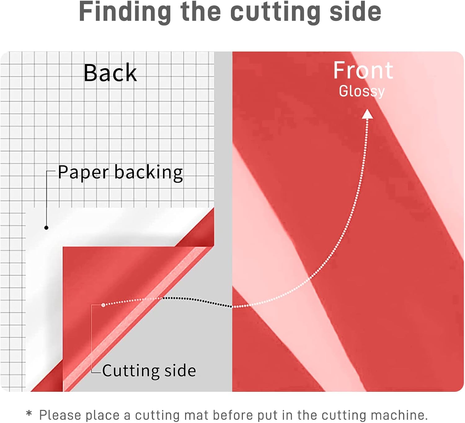 Buy Glossy Red Permanent Vinyl Roll for Cricut, Lya Vinyl 12 x 15Ft