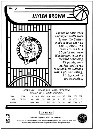 Miniatura 2 de Jaylen Brown 2022-23 Panini NBA Hoops 2 NM-MT NBA Basketball Celtics
