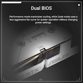 ASUS DUAL-RTX5060-O8G-WHITE-NVIDIA-GEFORCE-RTX 5060-8GB GDDR7-128bit-OC-HDMI-3xDP-DLSS3 GRAPHICS CARD