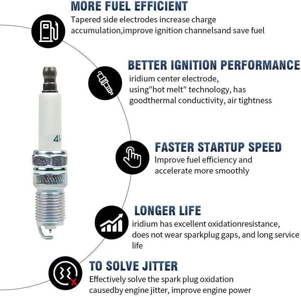 UF-271 Set of 8 12556893 Square Ignition Coil & 41-962 8 pcs Spark Plug and Red Wire Set Compatible with Chevrolet Avalanche Silverado Suburban GMC Hummer H2 Savana 1500 2500 3500 Sierra 41962
