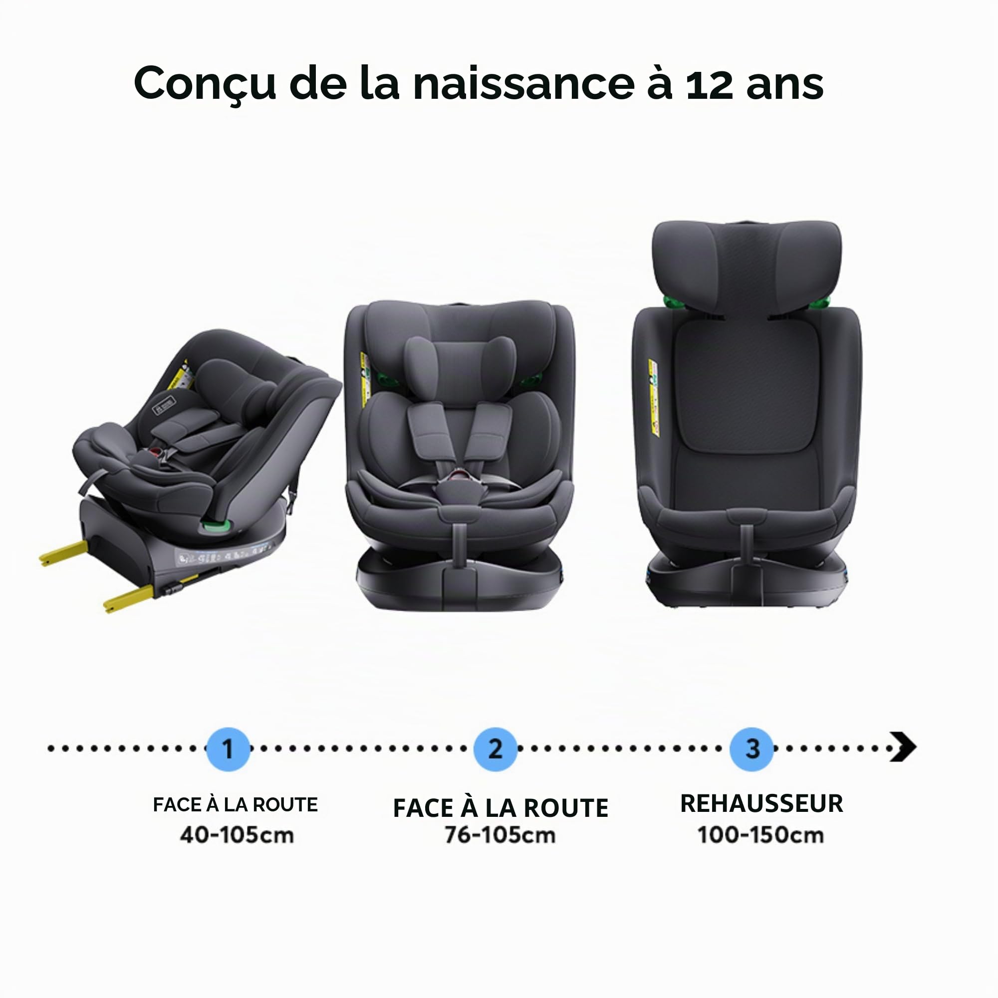 i-Size Siège Auto 360 Pivotant ISOFIX 40-150 cm, de la naissance à 12 ans (0-36 kg), ECE R129 Groupe 0/1/2/3 (Grey)