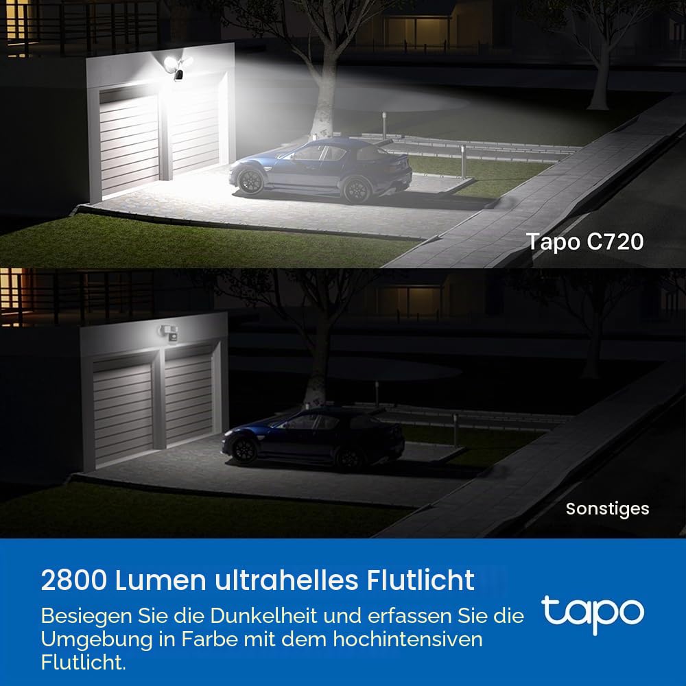 Tapo C720 Flutlichtkamera Kabel (Floodlight Cam Wired) | Überwachungskamera aussen 2K, WLAN 2.4GHz, microSD-Karte, Google Home und Alexa | Festverdrahtete Sicherheitskamera mit 2800lm LED