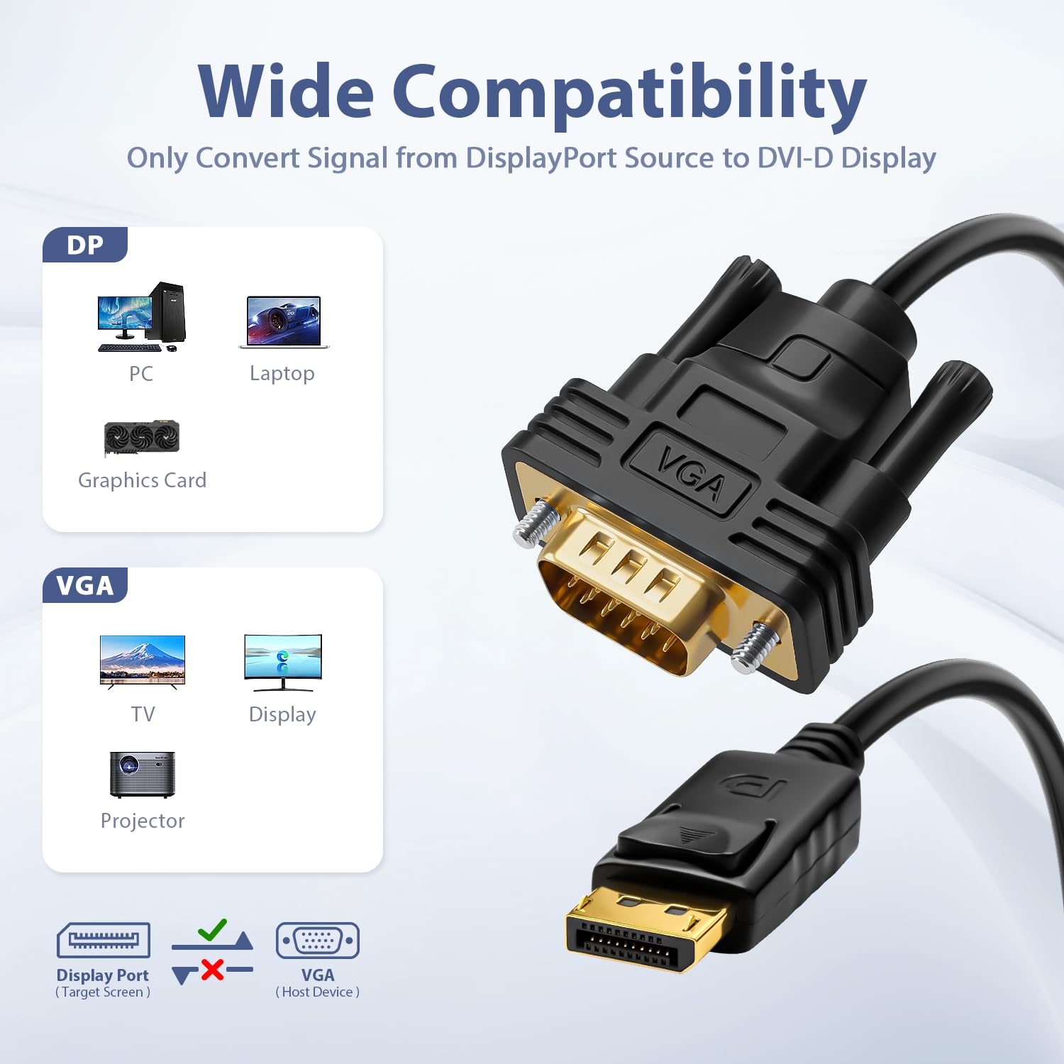 DisplayPort to VGA Cable 10FT, 5 Pack Gold-Plated Male to Male DP to VGA Cord Supports 1080P@60Hz, Compatible with Computer, Laptop, Monitor, Projector and HDTV